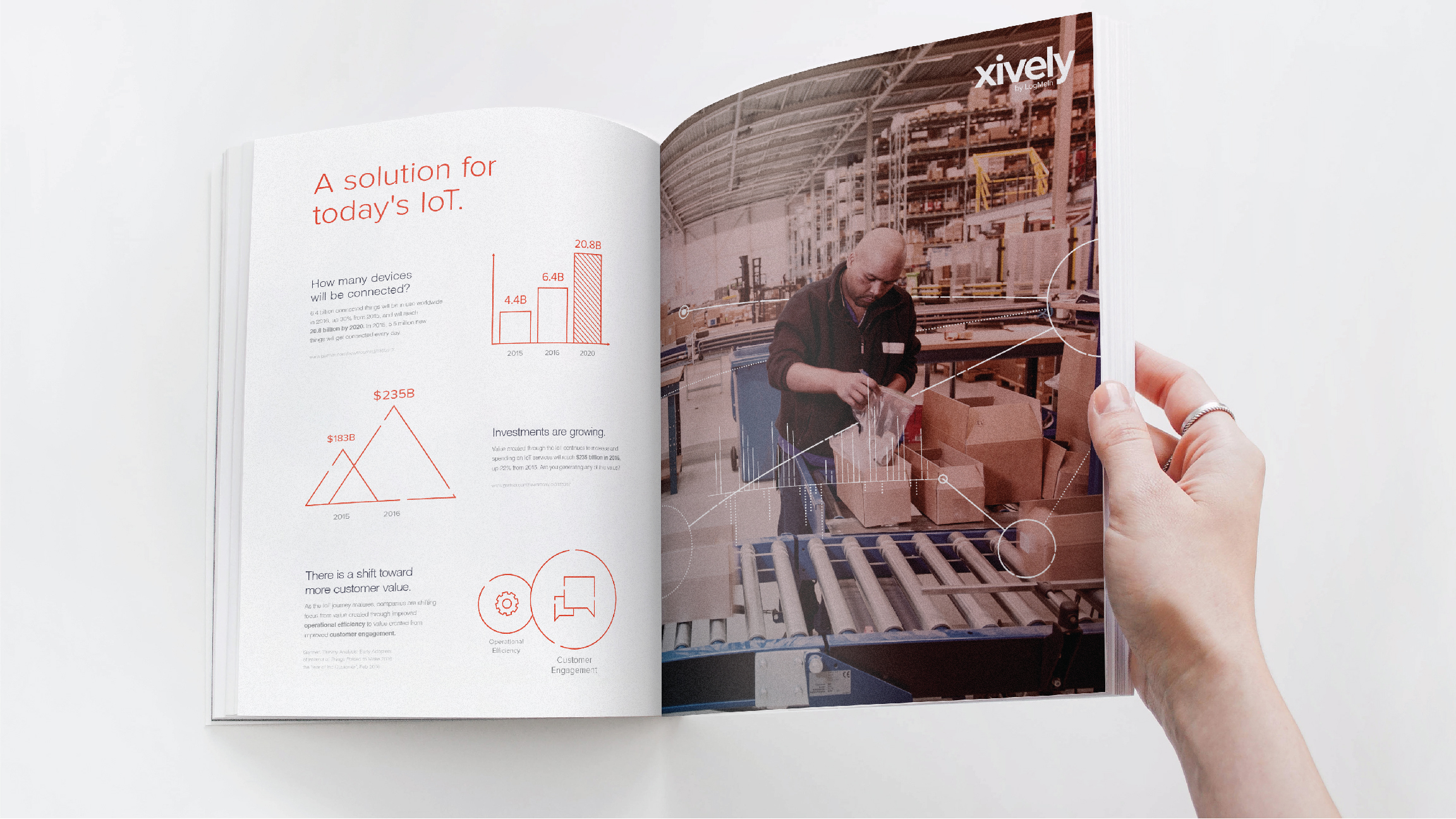 Xively_CaseStudy-17.jpg