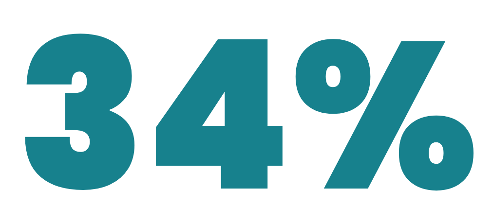 34%.png