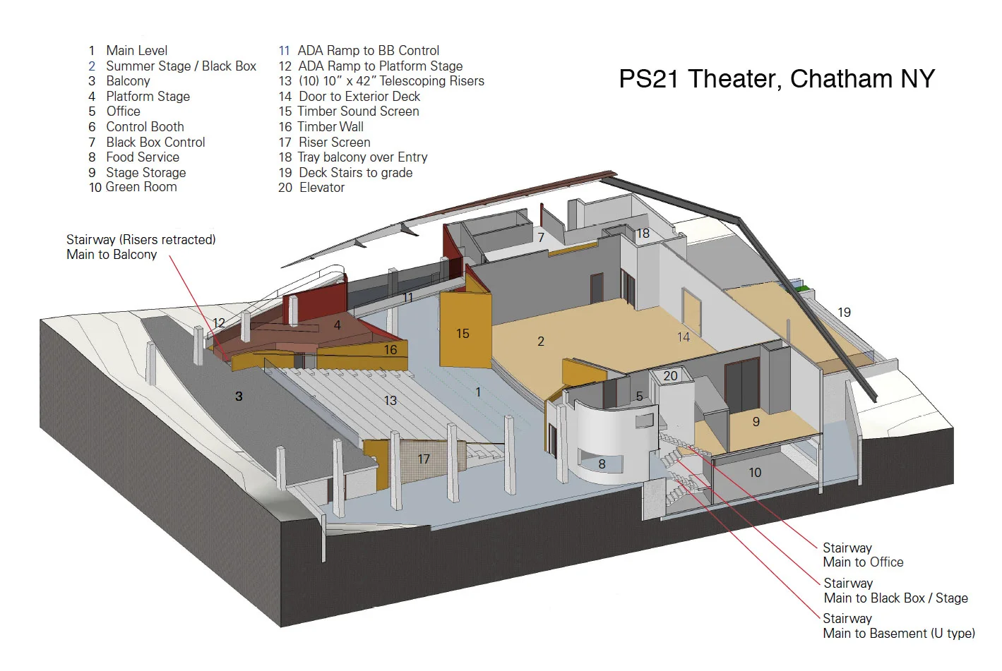 PS21 3D cut.jpg