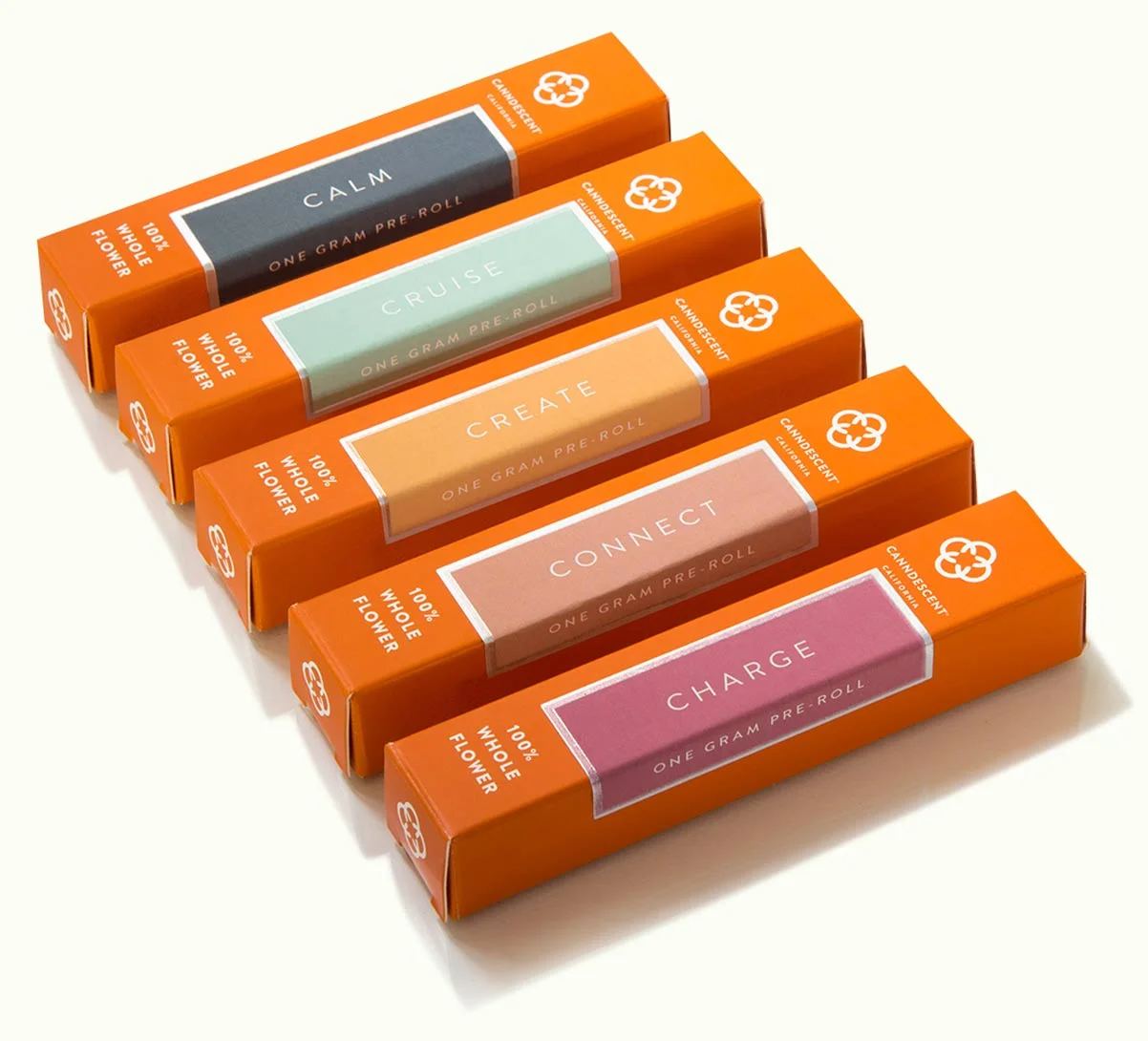 Canndescent Pre-Rolls