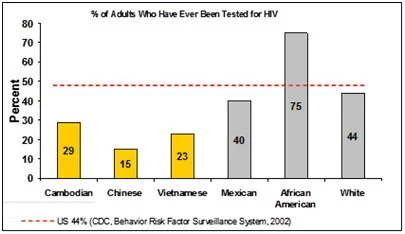 aids stats.jpg