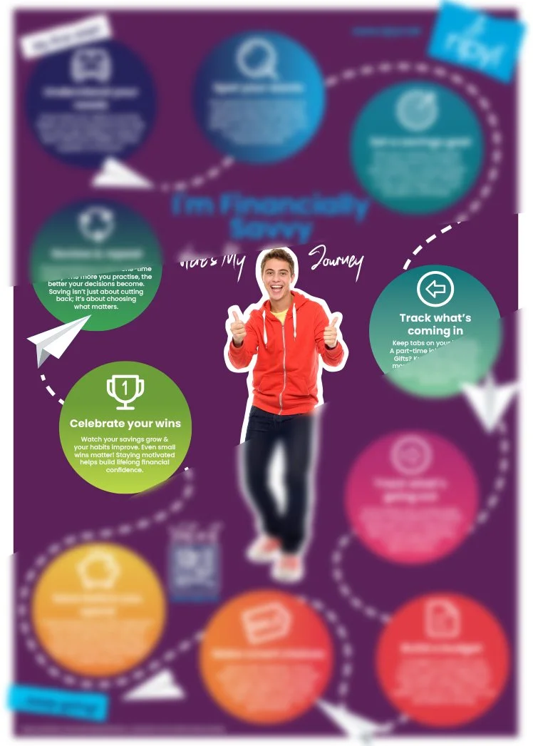 I'm Financially Savvy Poster - BOY Preview.jpg