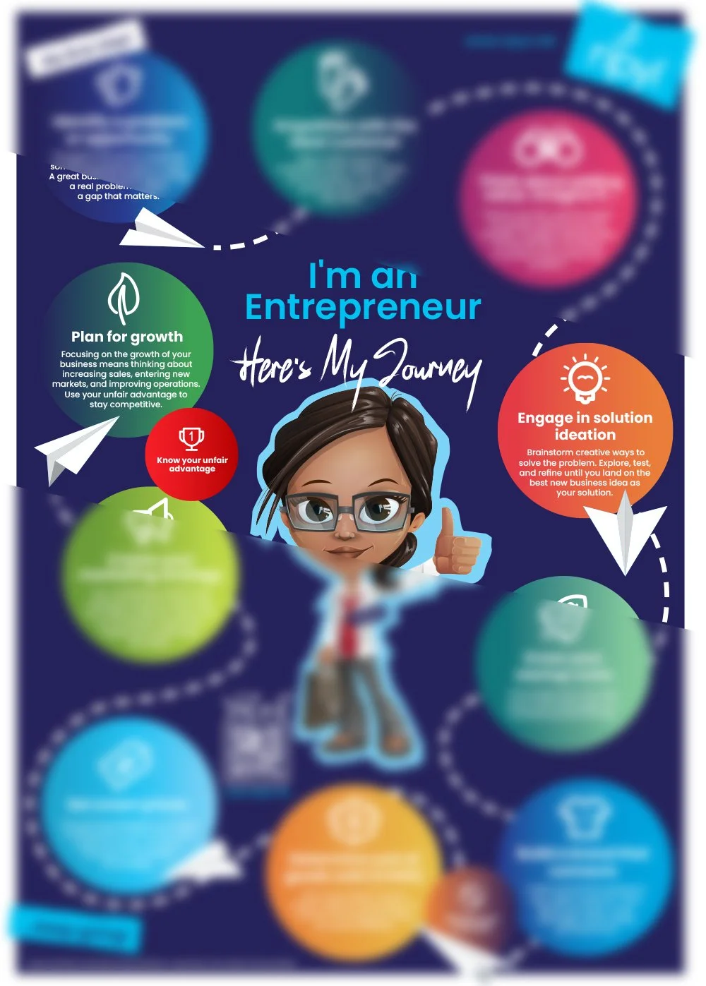 I'm an Entrepreneur Poster LIL Preview.jpg