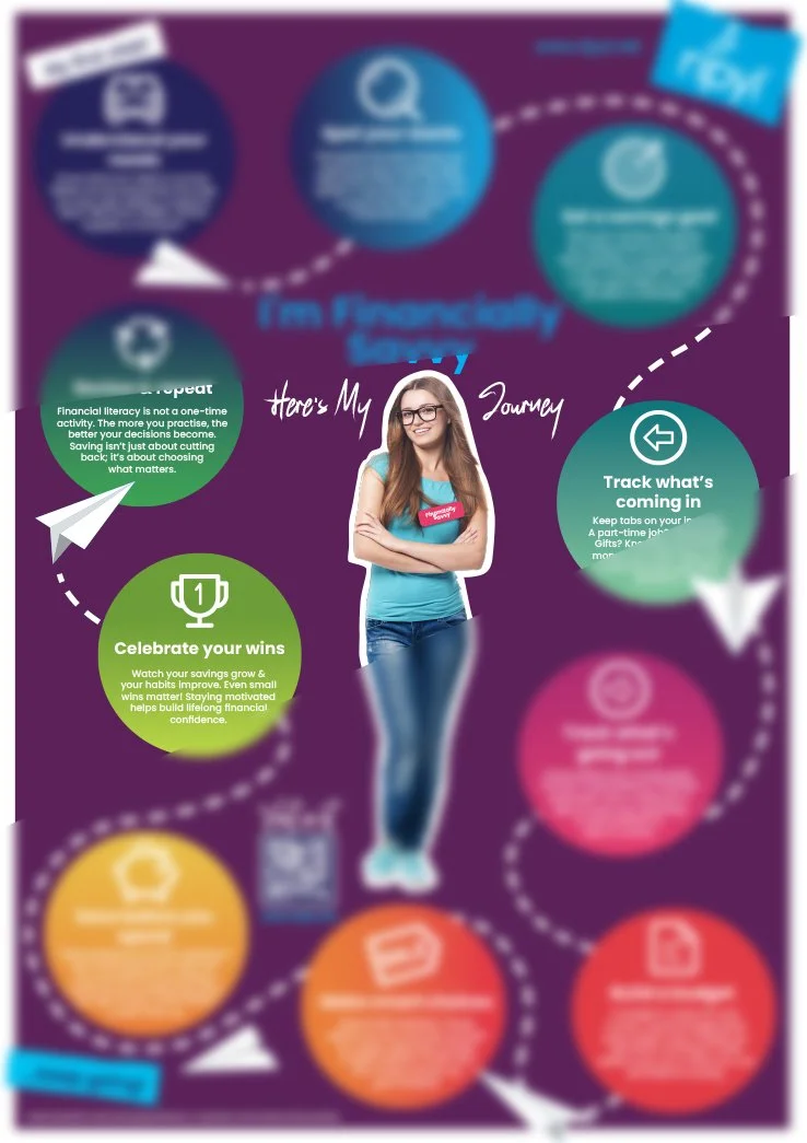 I'm Financially Savvy Poster - GIRL Preview.jpg