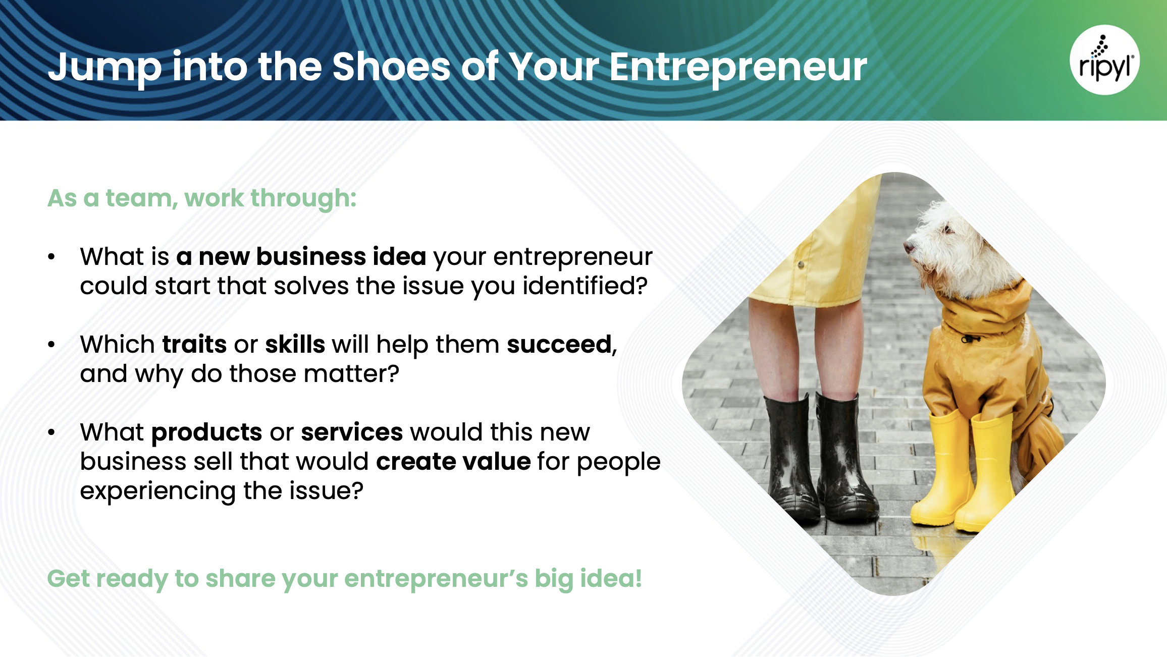 Entrepreneurial Mindset Slide 3.png