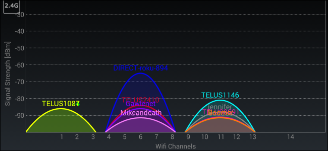 XCHOOSE-BEST-WIFI-Channel-With-With-analyzer-on-droid.png.pagespeed.gp+jp+jw+pj+ws+js+rj+rp+rw+ri+cp+md.ic.dn1iwassmi.png