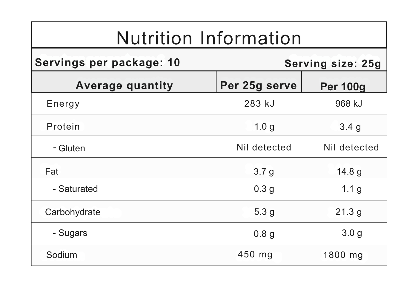 BCM_Nutrition Information.png