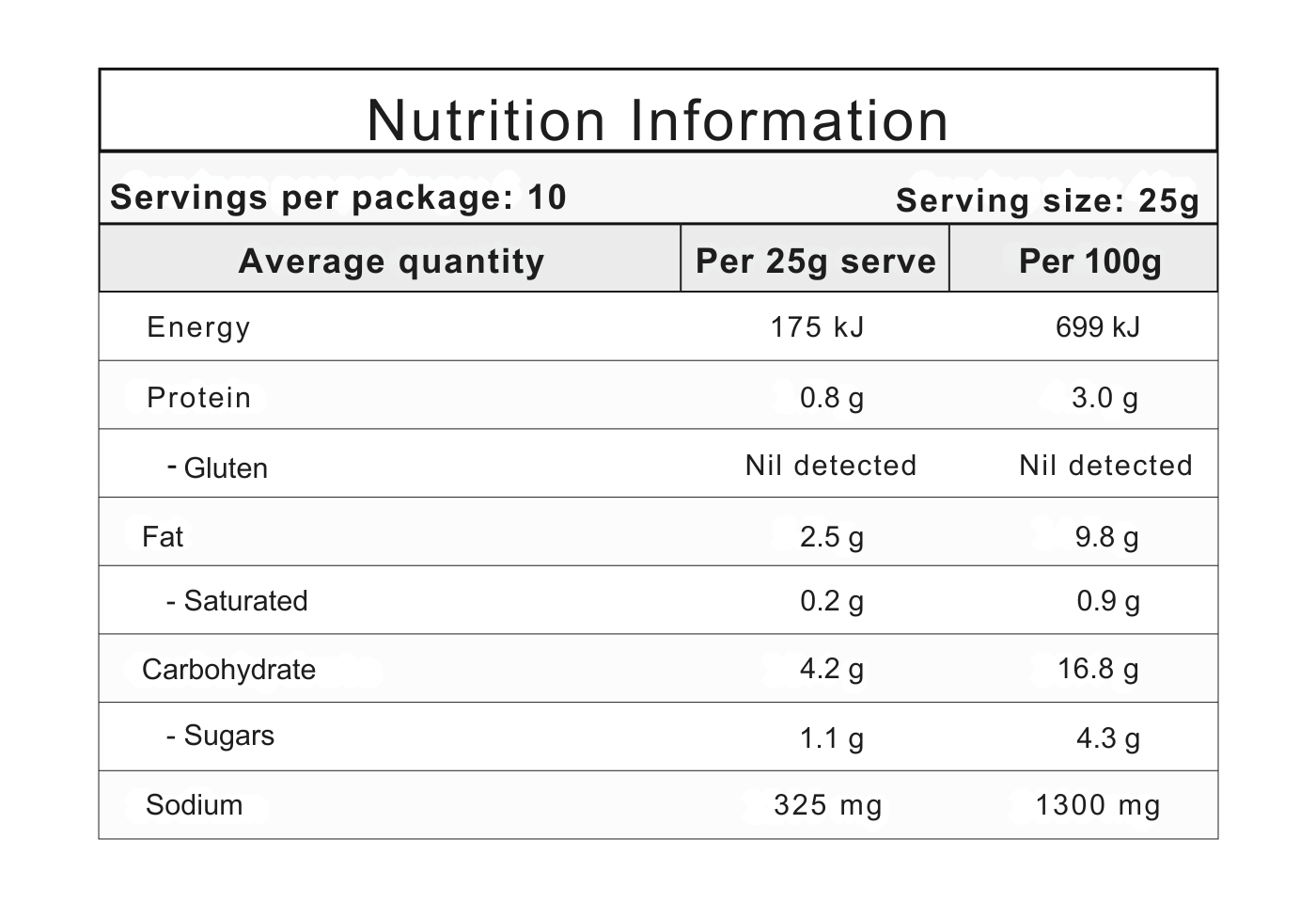 Moroccan_Nutrition Information.png