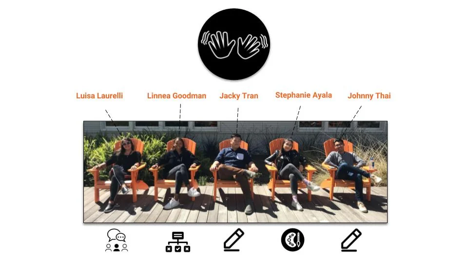 FOGOFF Presentation.jpg