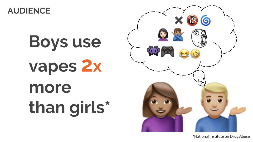 FOGOFF Presentation (4).jpg