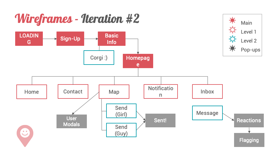 Iteration 2.png