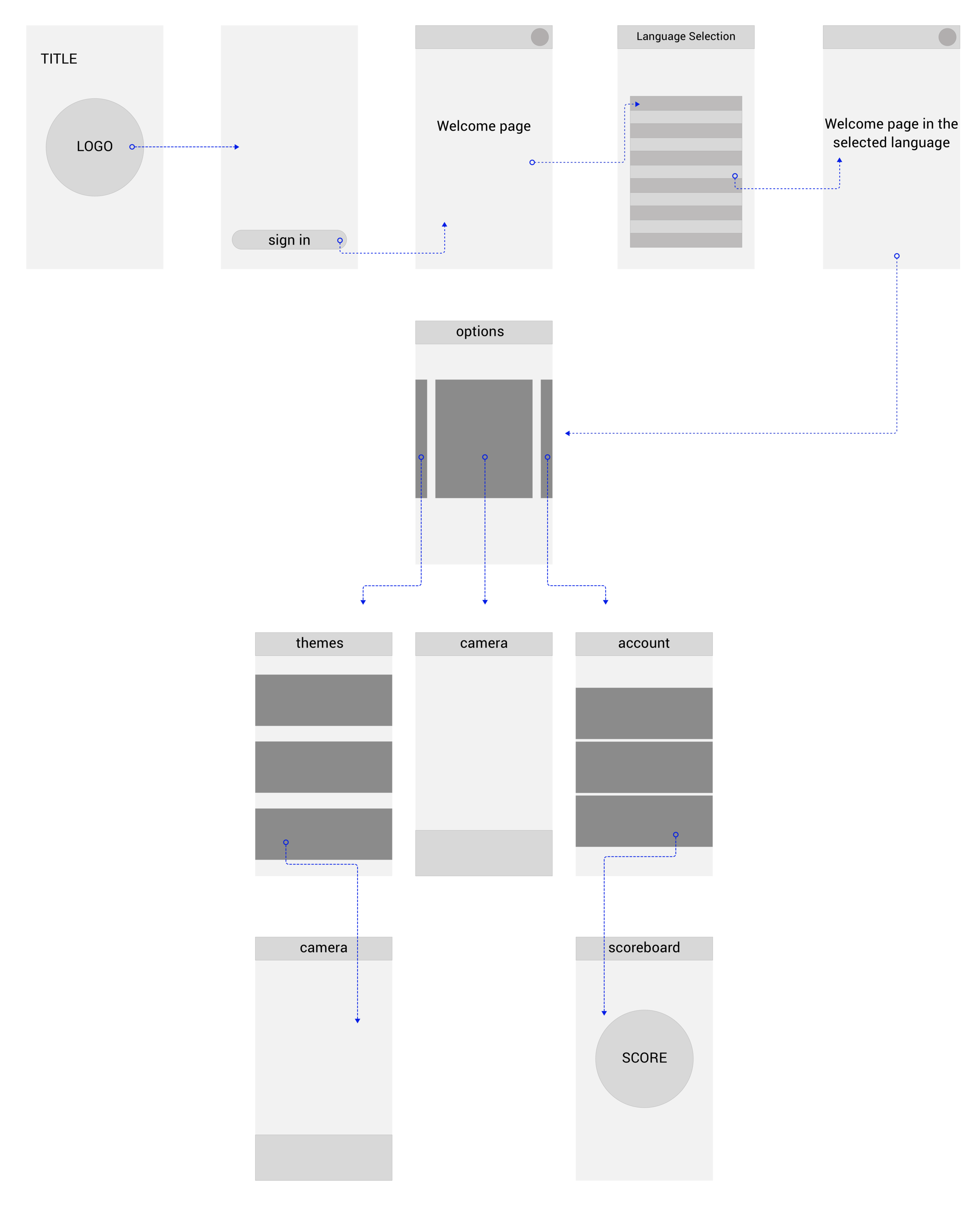 wireframes.png