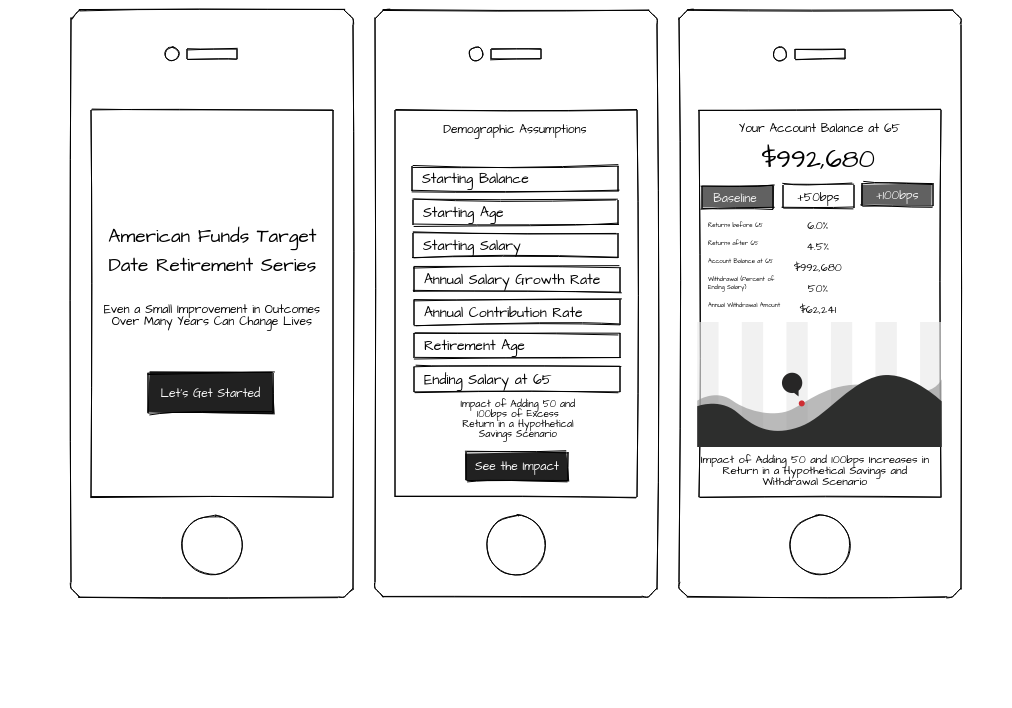 wireframes.png