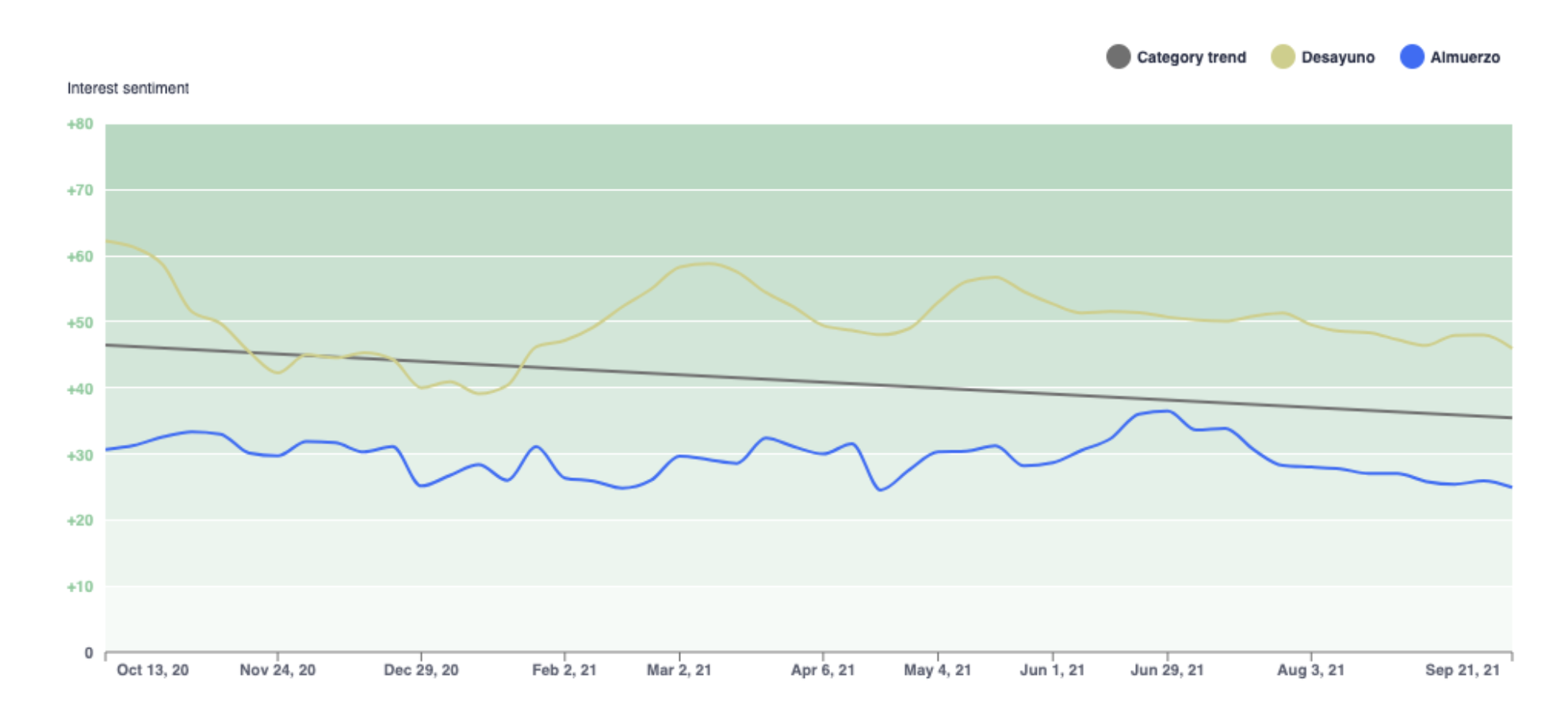 Skärmavbild 2021-10-05 kl. 11.55.29.png