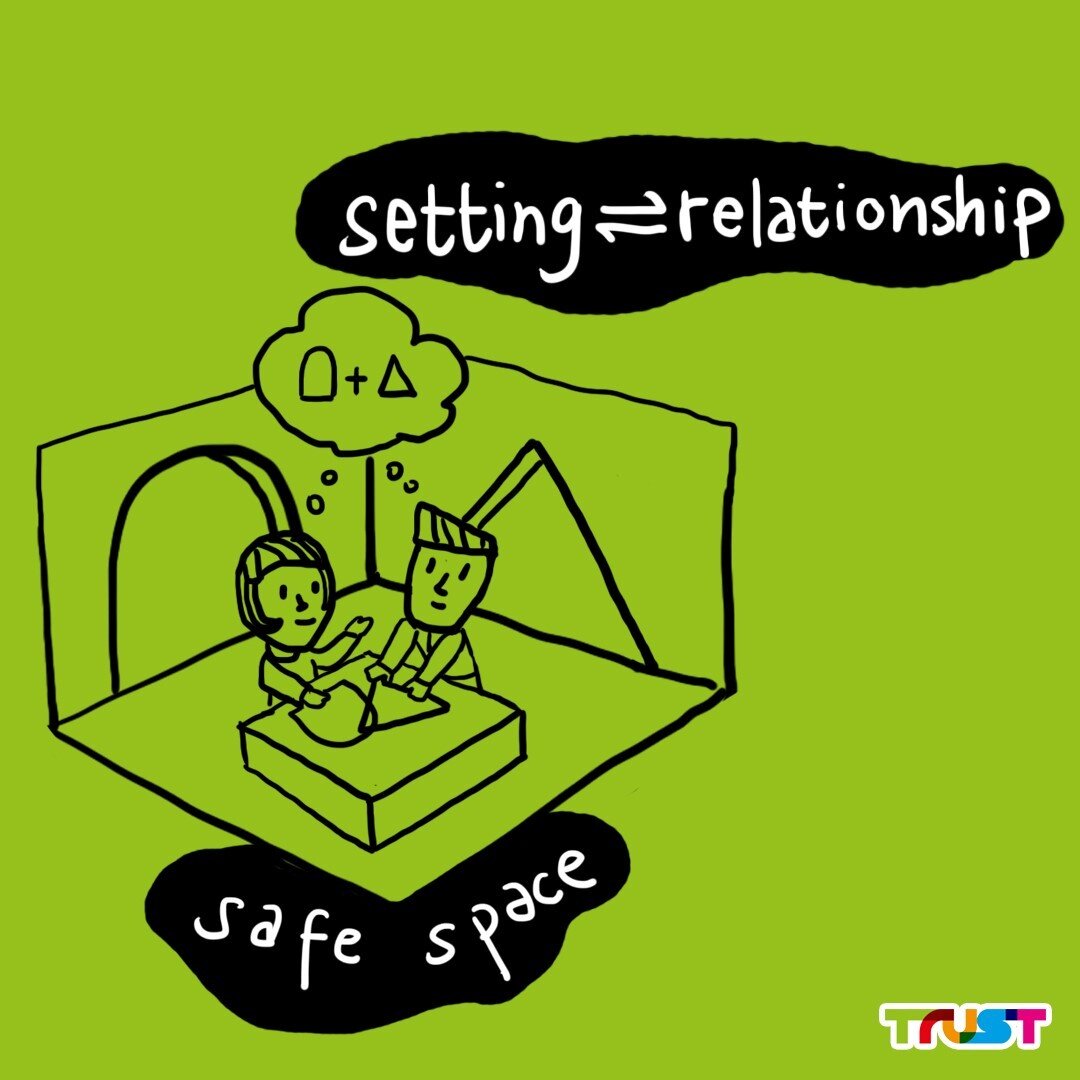 Sharing some of our findings!

As far as what concerns the ways of doing ITD, our interviewees oscillate between focusing on relationship and tasks.

#Relationship-oriented: The #setting (how the space is organized) the #relationships (how #conflicts