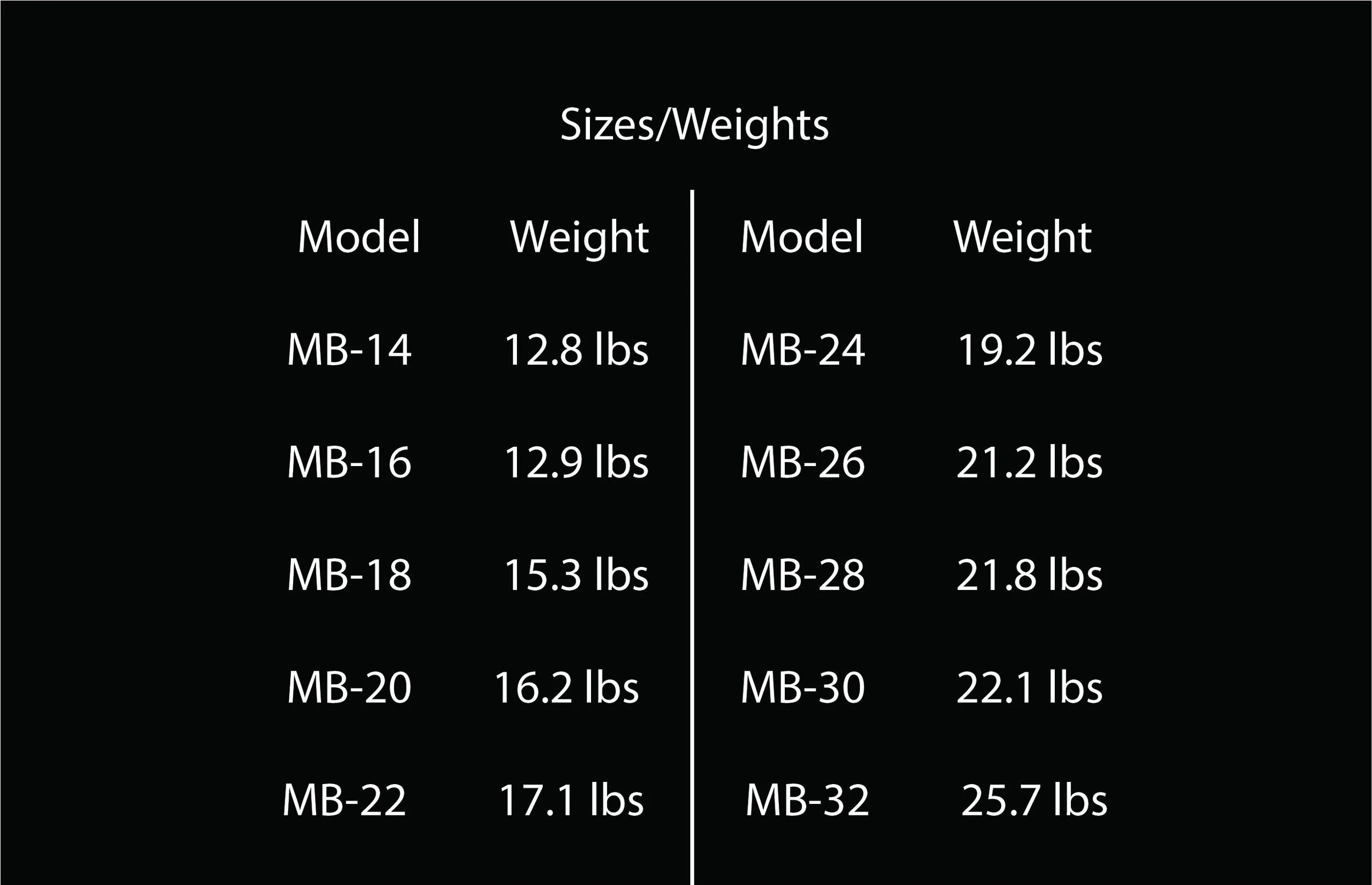 bass+drum+size+charrt.jpg