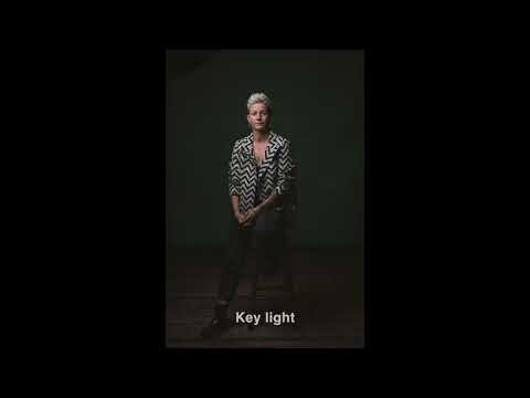 Time lapse & light setup for a portrait session (National Theatre)
