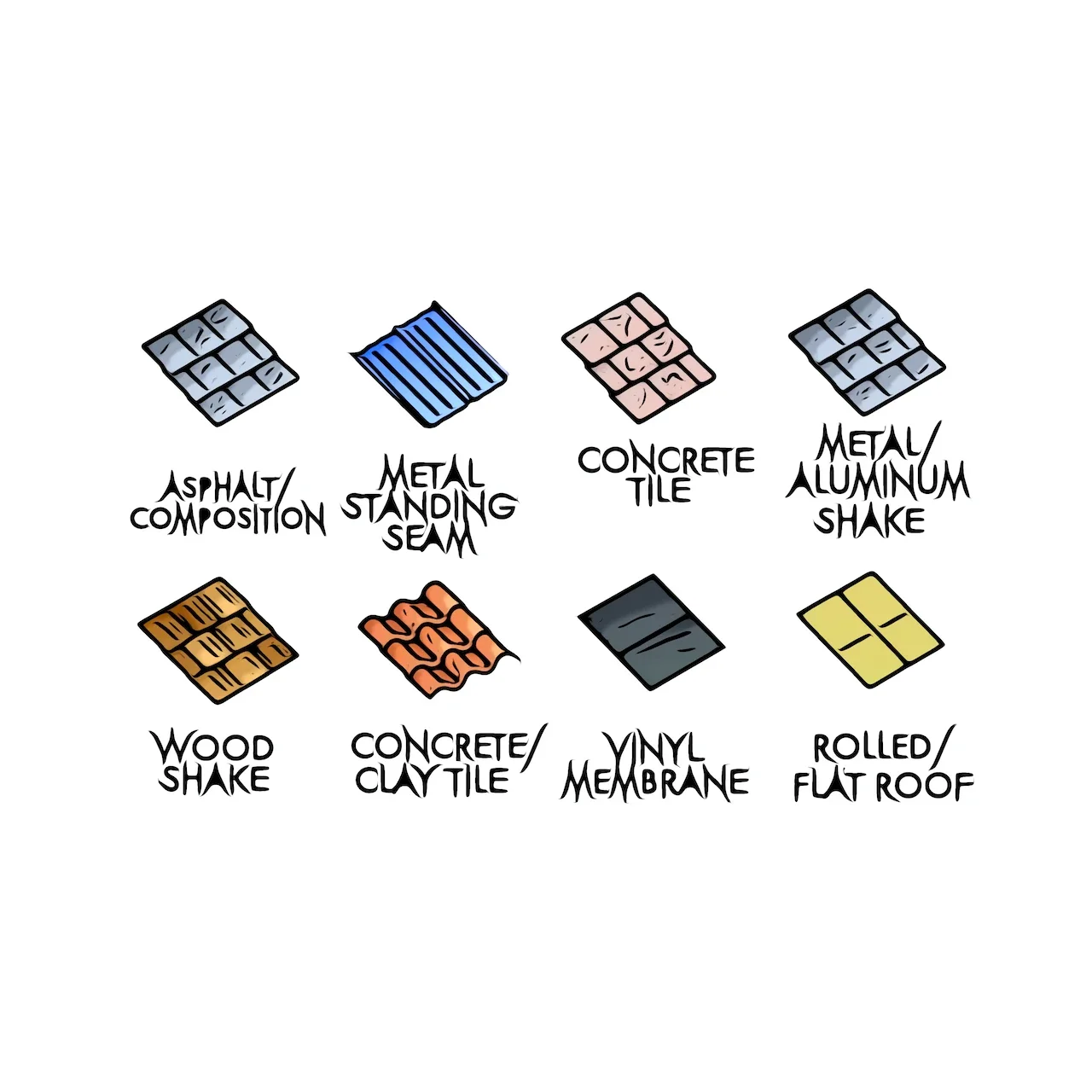 Types of roofs Clean Coastal Living soft washing.