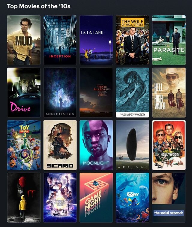 Happy 2020! Here are our Top 20 films of the '10s! Of course we haven't seen everything but here are some of our favorites. What was your favorite film of the '10s?