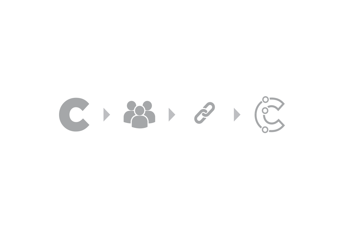 IDEA + PROCESS