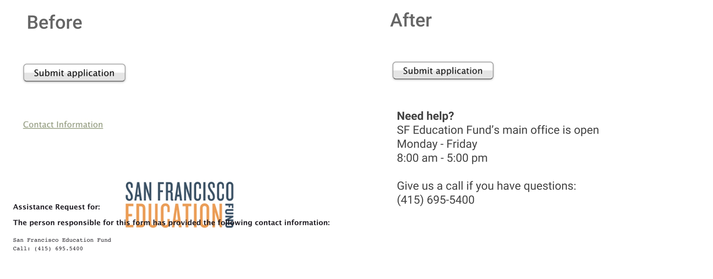 Here we simplified the information at the end of the form before users hit “submit application.” Instead of asking users to click on the green link, (which leads to a new page that has the SF Education Fund logo and overlapping text seen above), we are able to keep users on the page by providing clearer guidance via a “Need Help?” section. Users now know what days and times they can call and they know they’ll reach the main office. This provides clearer expectations and guidance for users, which was lacking before.