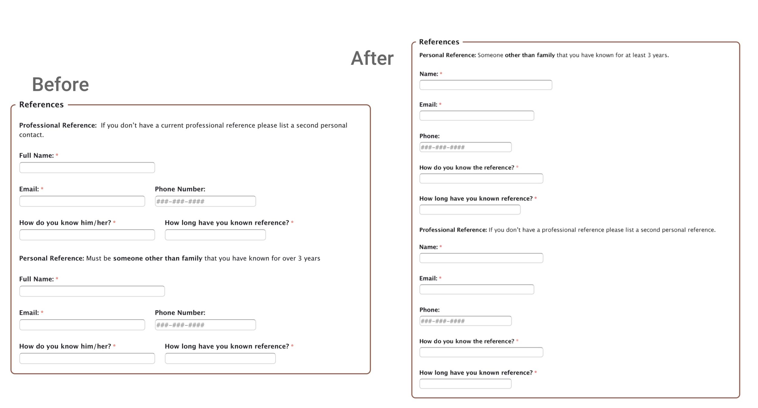 Here we created consistency. We once again stacked the form fields for ease of use. And we added consistency to the wording. Originally SFEDF uses the term “personal reference” and “personal contact” in the same section, which could create confusion. So we streamlined things and universally adopted the term “personal reference.” Additionally, the form asked applicants how they knew “him or her,” referring to the reference. But this is a gender binary distinction. And on a previous section of the form, SFEDF says it recognized multiple genders. So we changed the wording to be more inclusive and read: “how long have you known reference?”