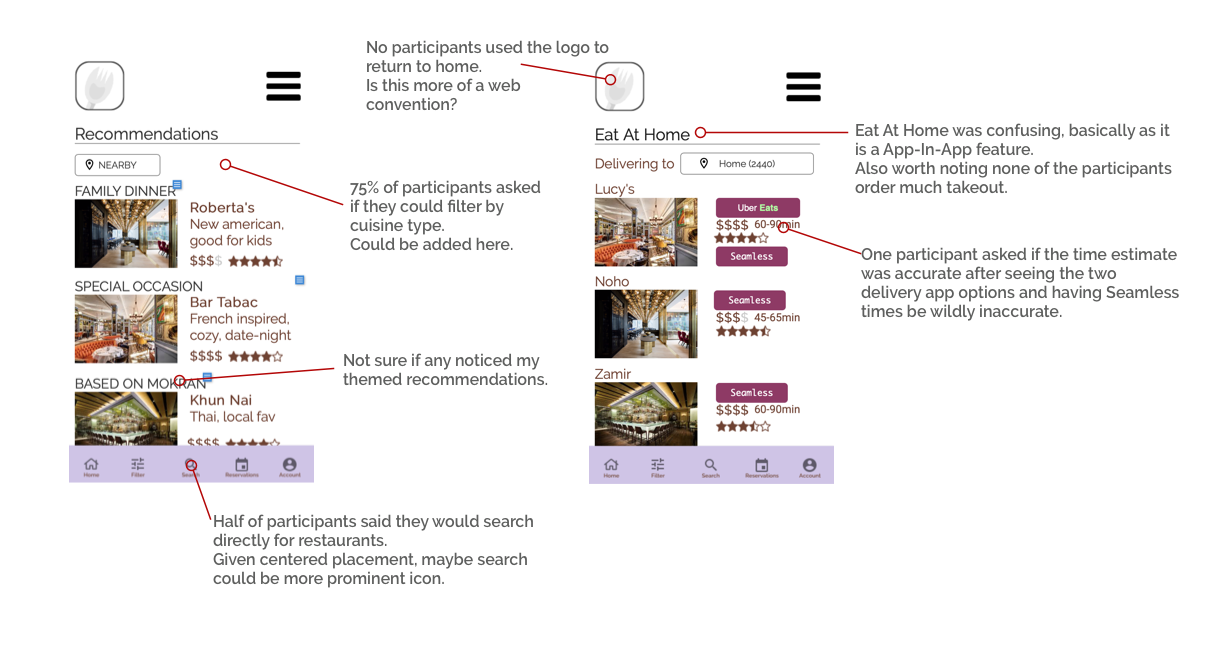 protoype-w-annotations.png