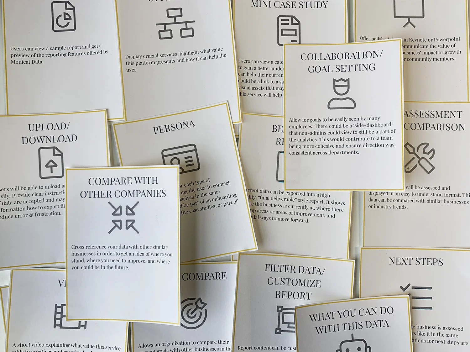 Feature Cards that we used in our interviews.