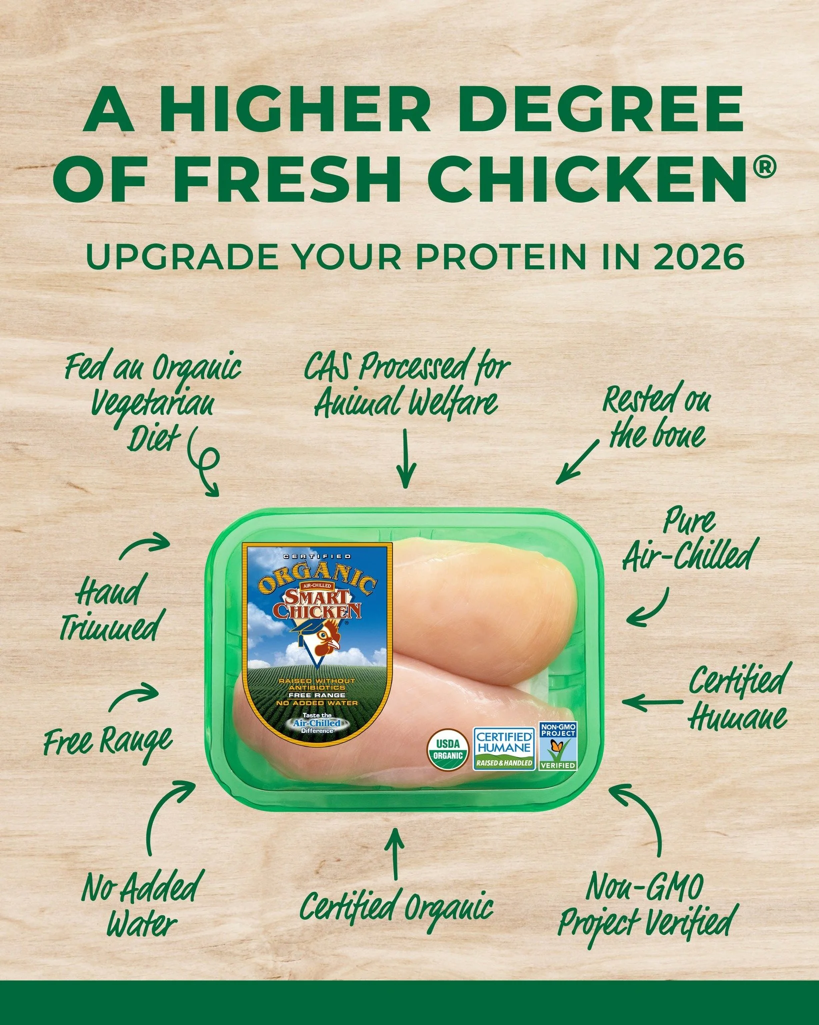 To the average shopper, this may look like just another package of chicken on the shelf. But behind every Smart Chicken package is a deeper commitment to care, responsibility, and how food should be raised.