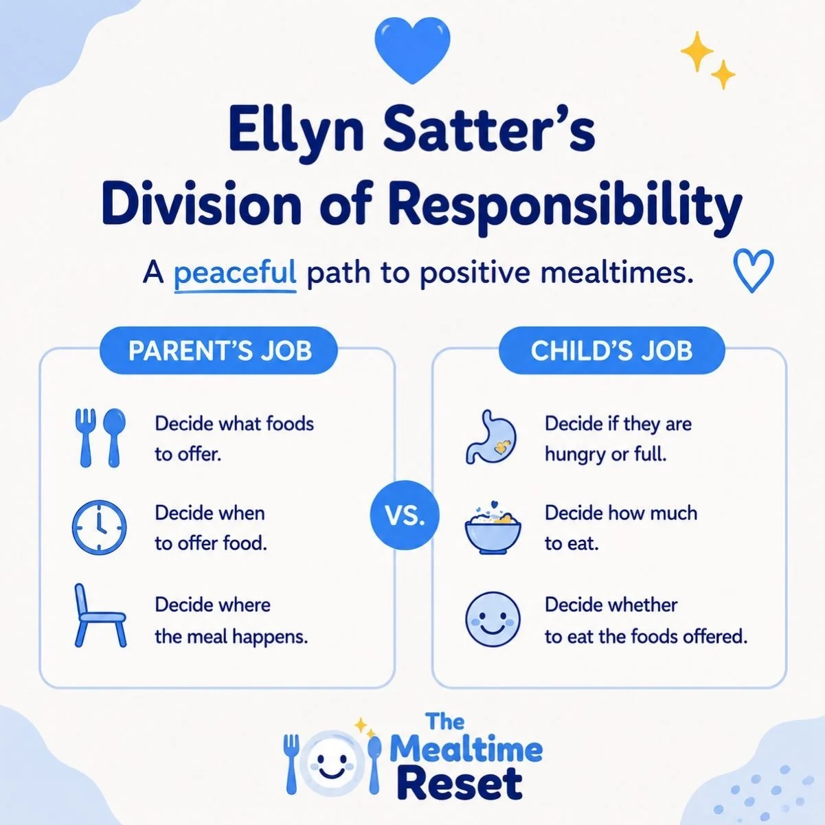 What if mealtimes didn&rsquo;t have to feel like a battle over every bite? 💙

One of the biggest shifts I teach parents of picky eaters is this:

You don&rsquo;t have to control how much your child eats.

Your job is to decide:

🍽️ WHAT food is off