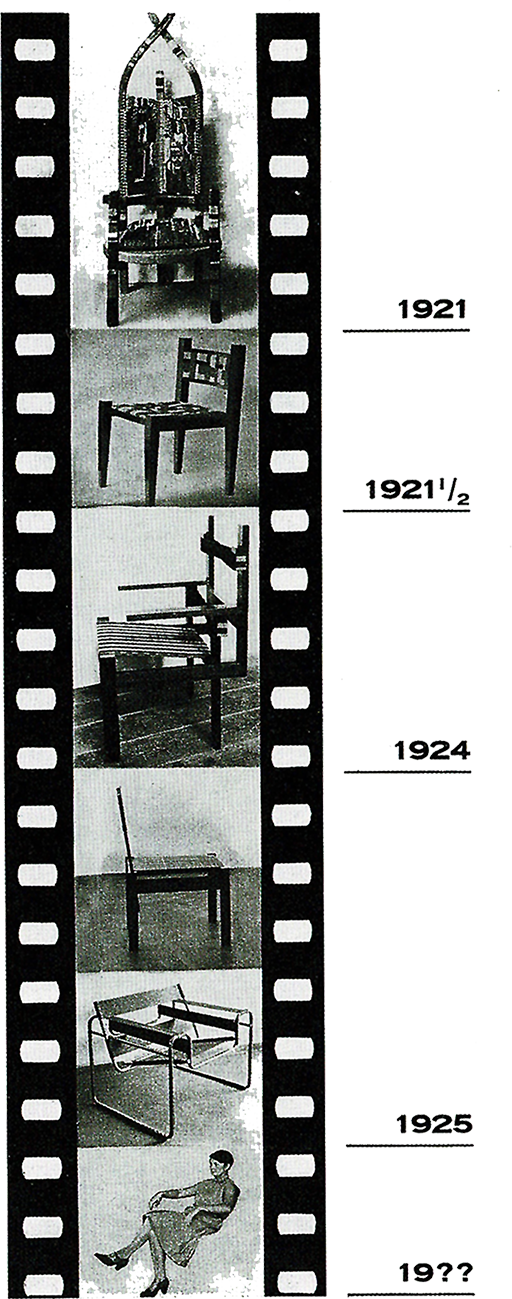Evolución del diseño de sillas de la Bauhaus durante la década de 1920