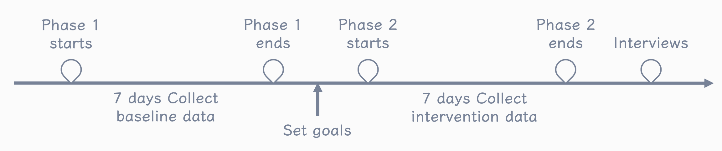 Timeline.png