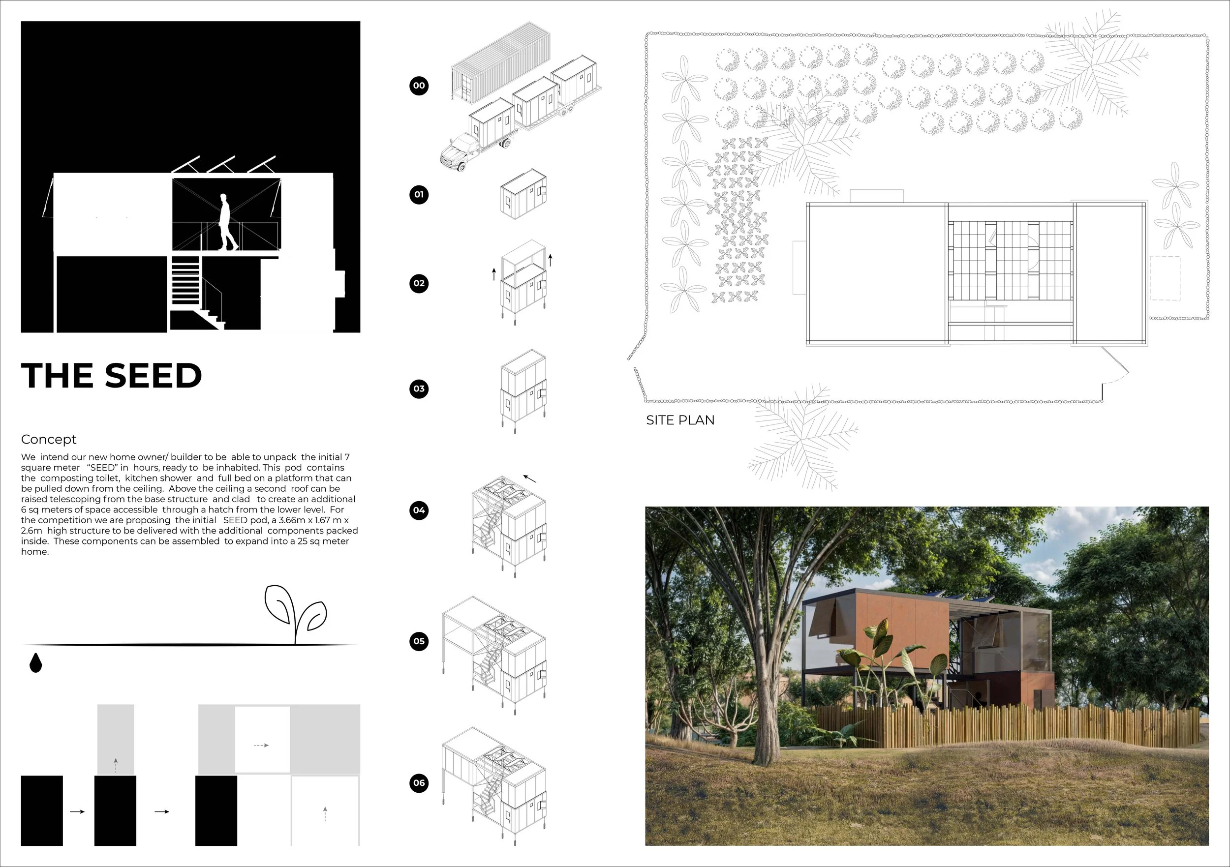 MicroHome  SEED Board-1.jpg