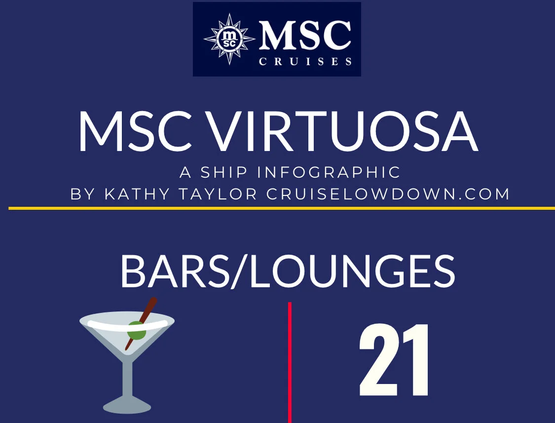 MSC VIRTUOSA - FACTS AND FIGURES (INFOGRAPHIC)