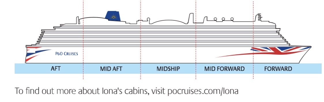 iona cruise ship deluxe balcony cabin Image:P&O Cruises