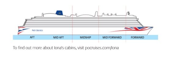 p&o cruise ship iona deck plan