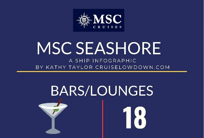 Facts & Figures - MSC Seashore