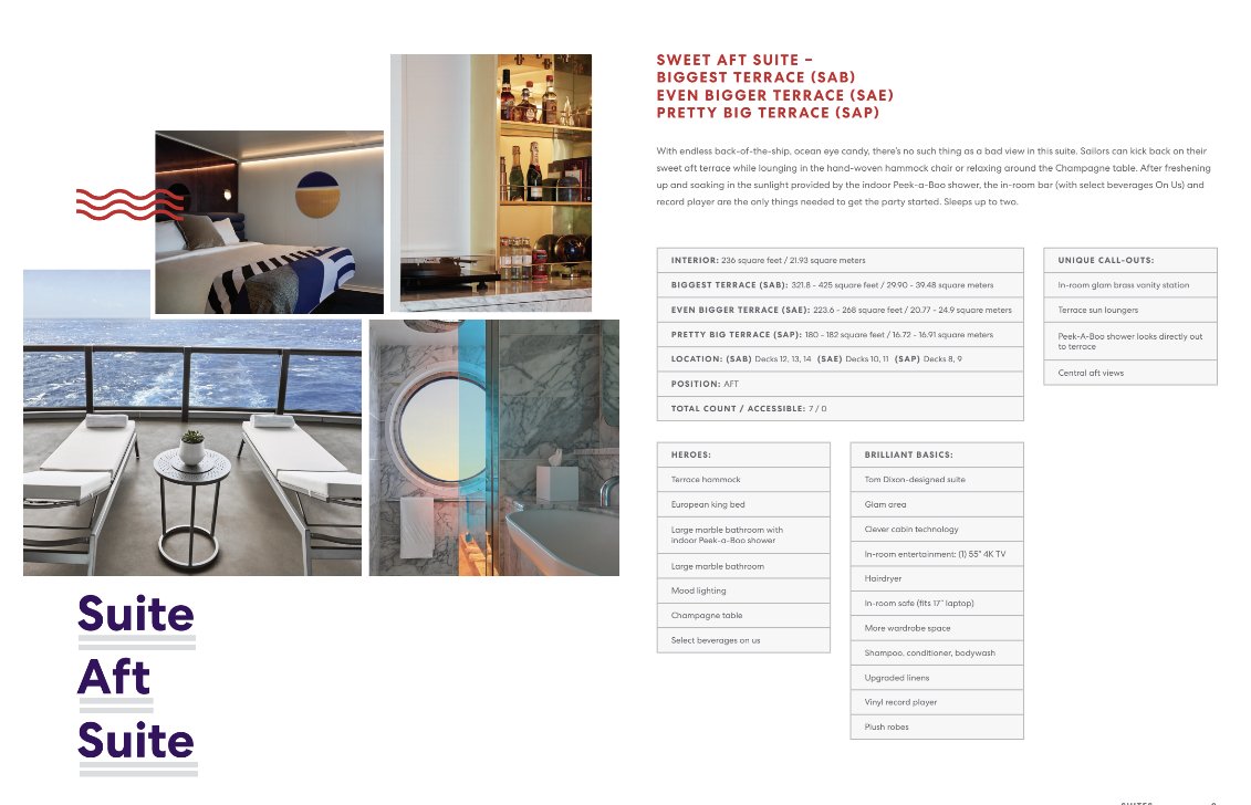 Valiant Lady Suite Aft Suite Factsheet 