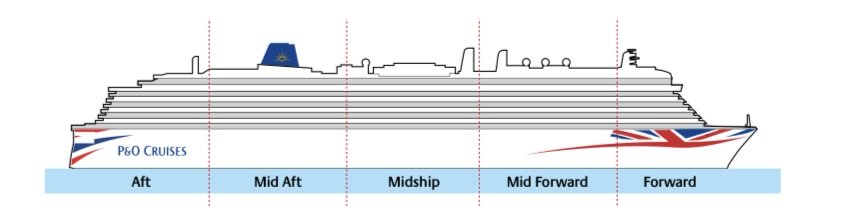 p&o cruise rules