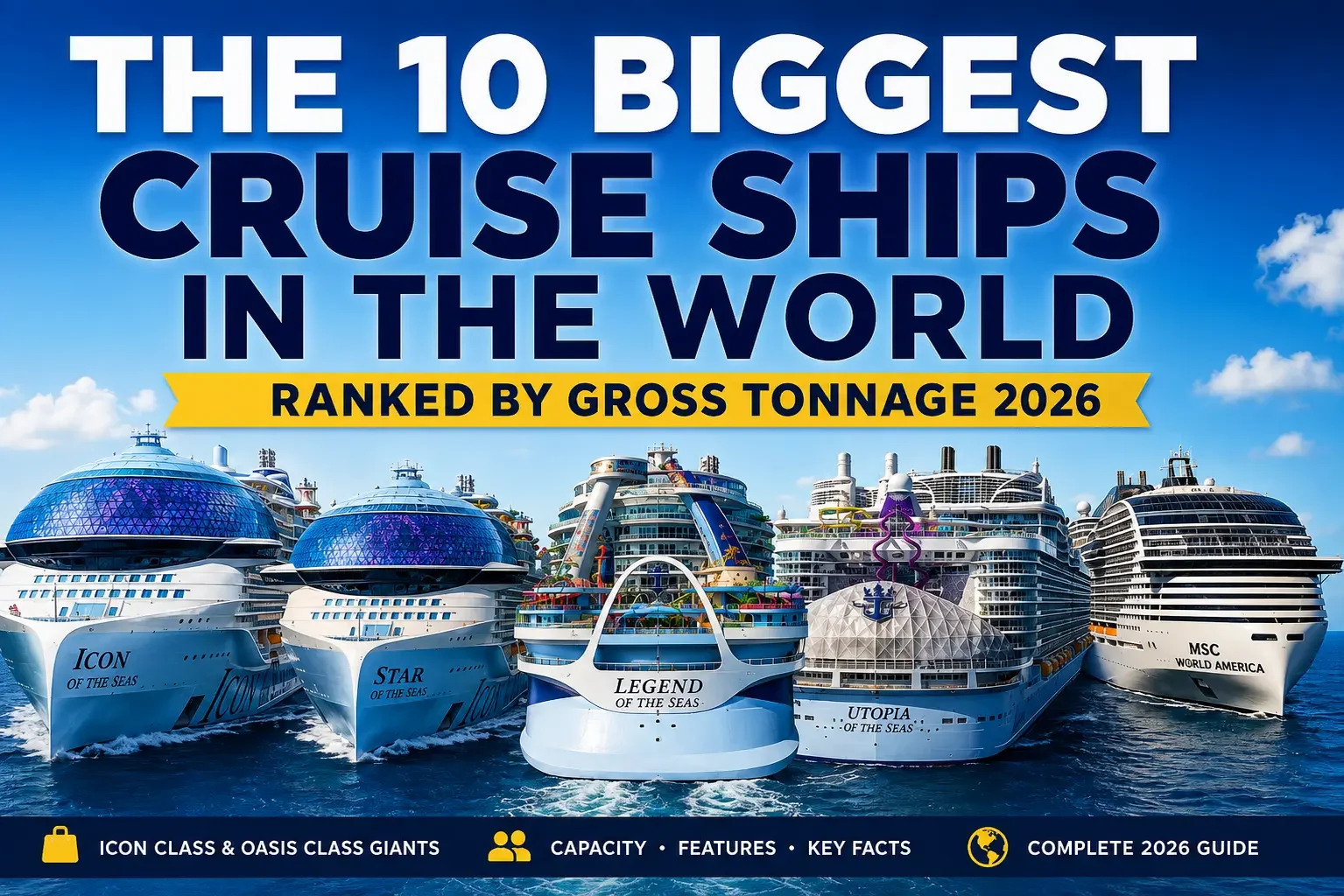 Cruise Lowdown’s Top 10 Biggest Cruise Ships (by gross tonnage) in 2026. Includes 9 Royal Caribbean Ships from Icon and Oasis Classes plus MSC’s largest ship.