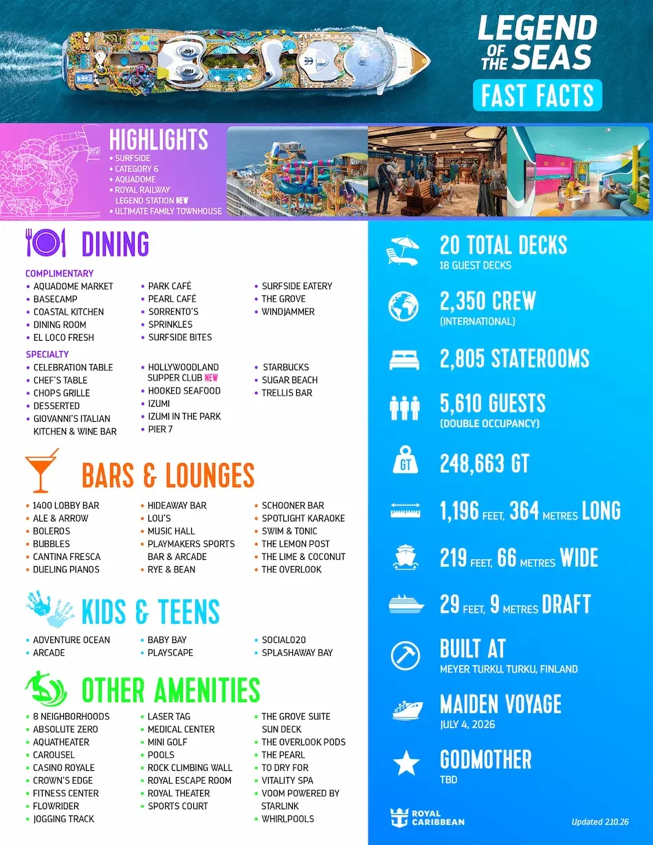 Royal Caribbean fact infographic for Legend of the Seas