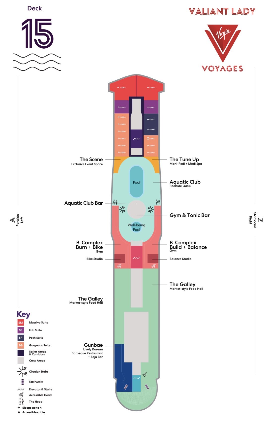 the voyage layout