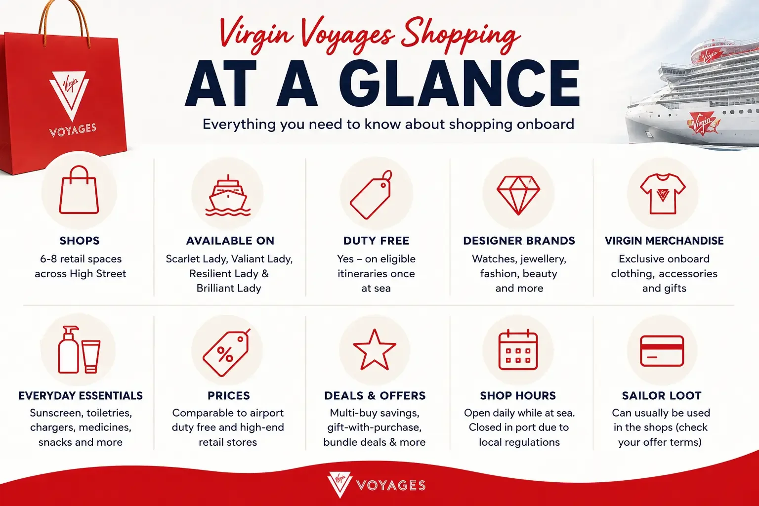 Virgin Voyages Shopping Round-up  “At a glance” infographic