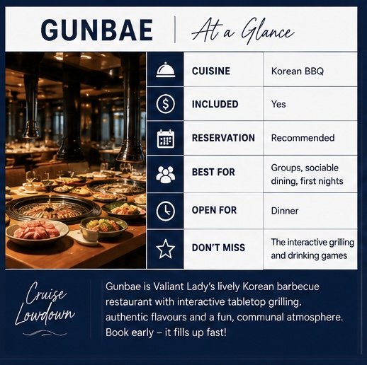 Cruise Lowdown Overview of Virgin Voyages Gumbae Korean bbq restaurant