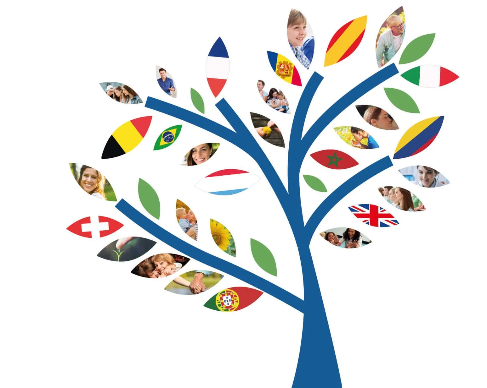 Semaine internationale de la sophrologie caycédienne