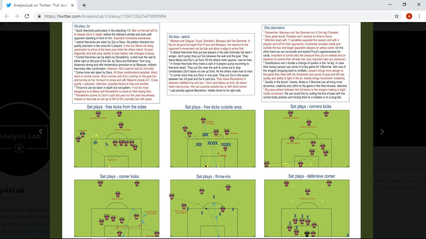 Qualitative analysis - Set plays for and against.png