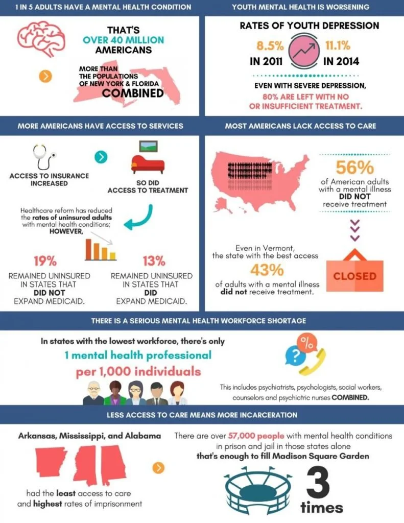2017MHReportKeyFindings-791x1024.jpg