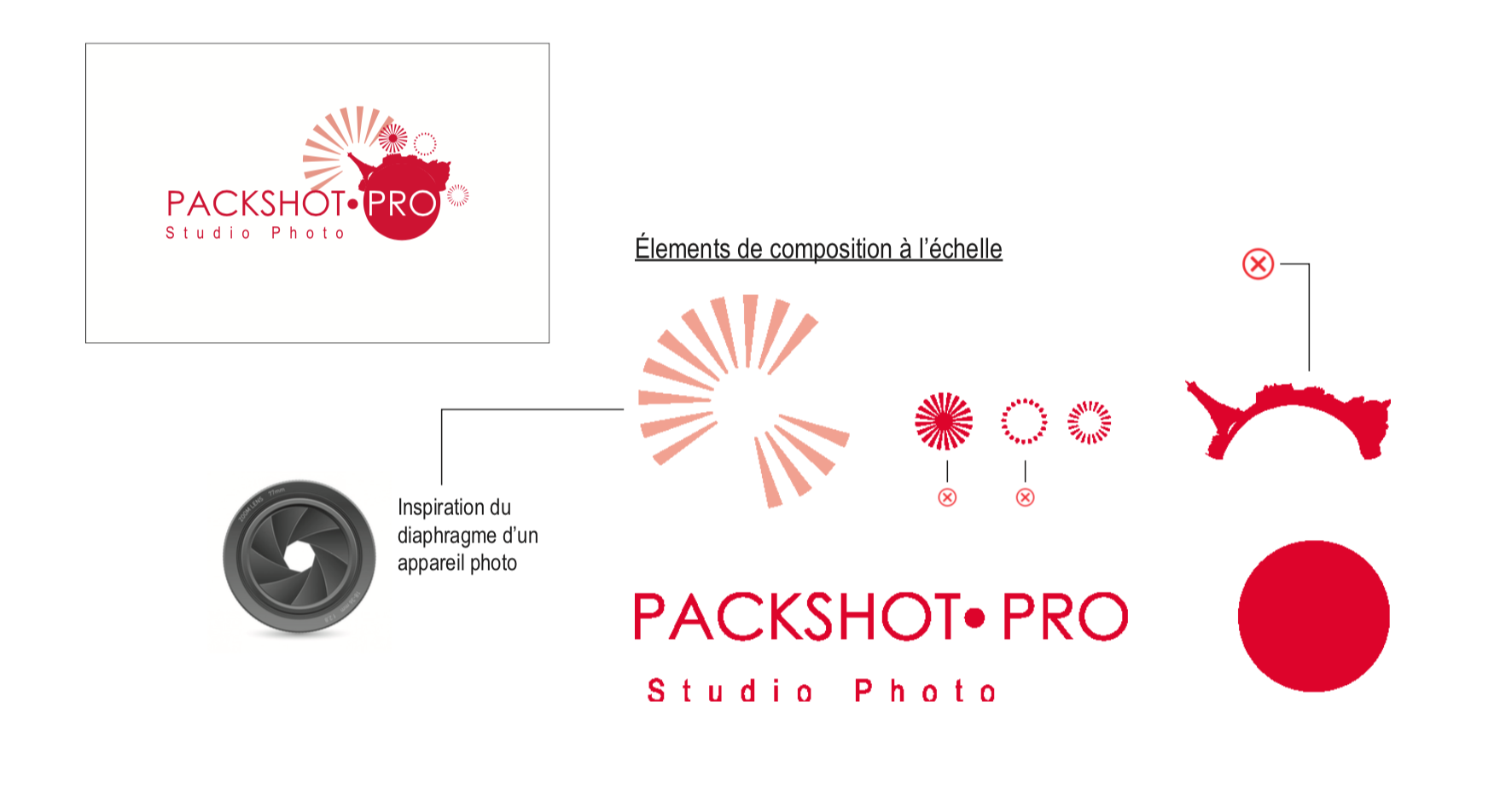 Capture d’écran 2020-02-13 à 13.02.59.png