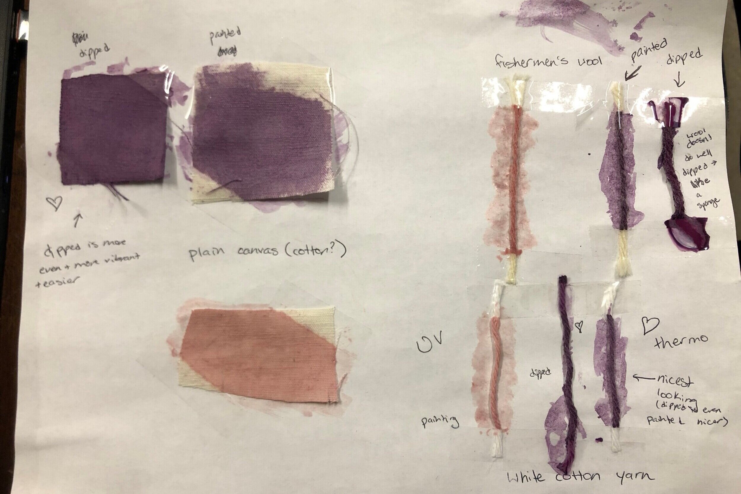  Color-changing pigment material test with different bases (acrylic &amp; fabric medium) 