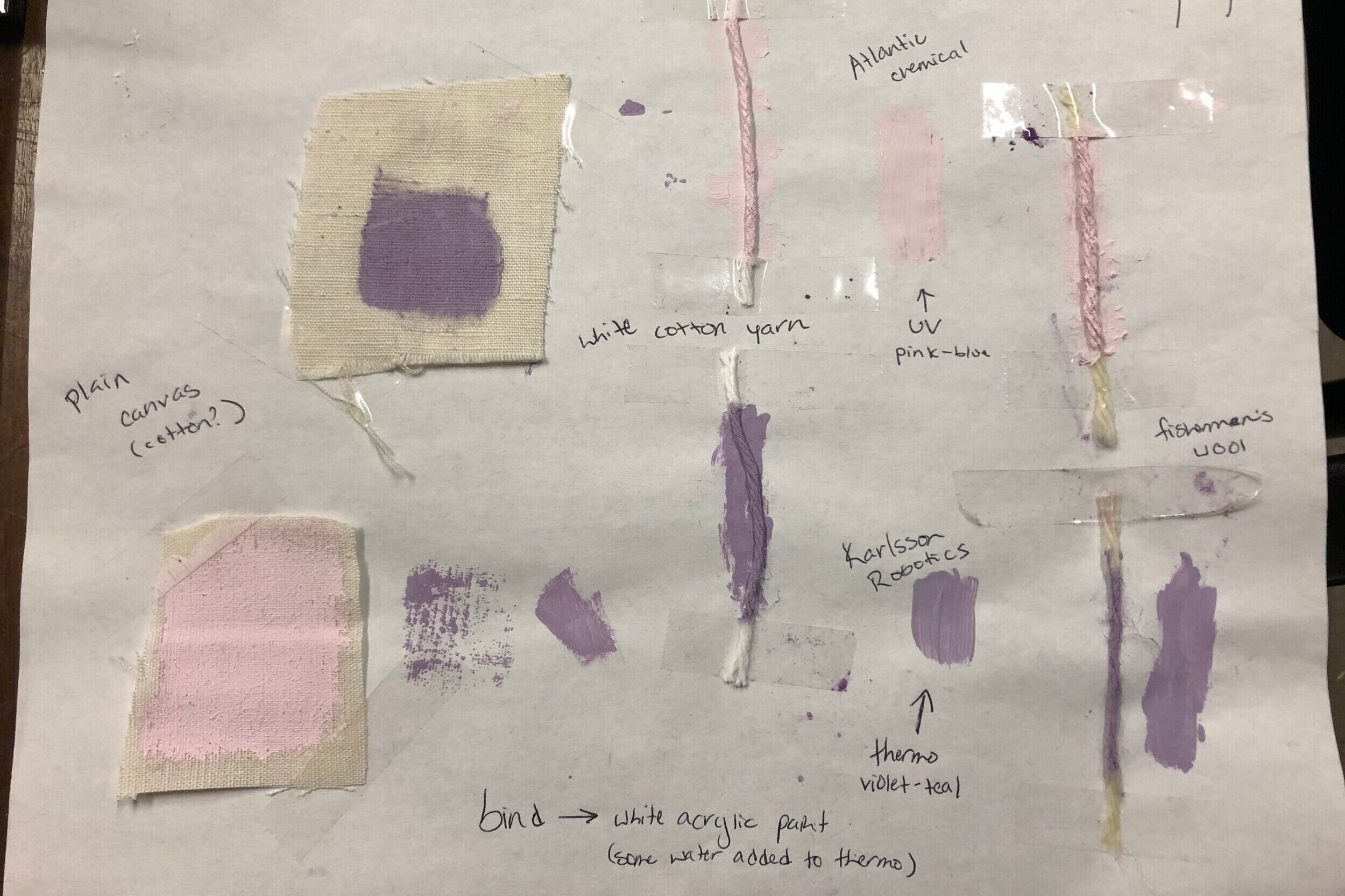  Color-changing pigment material test with different bases (acrylic &amp; fabric medium) 